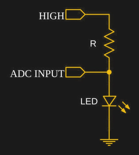 21 | August | 2018 | Hackaday | Page 2