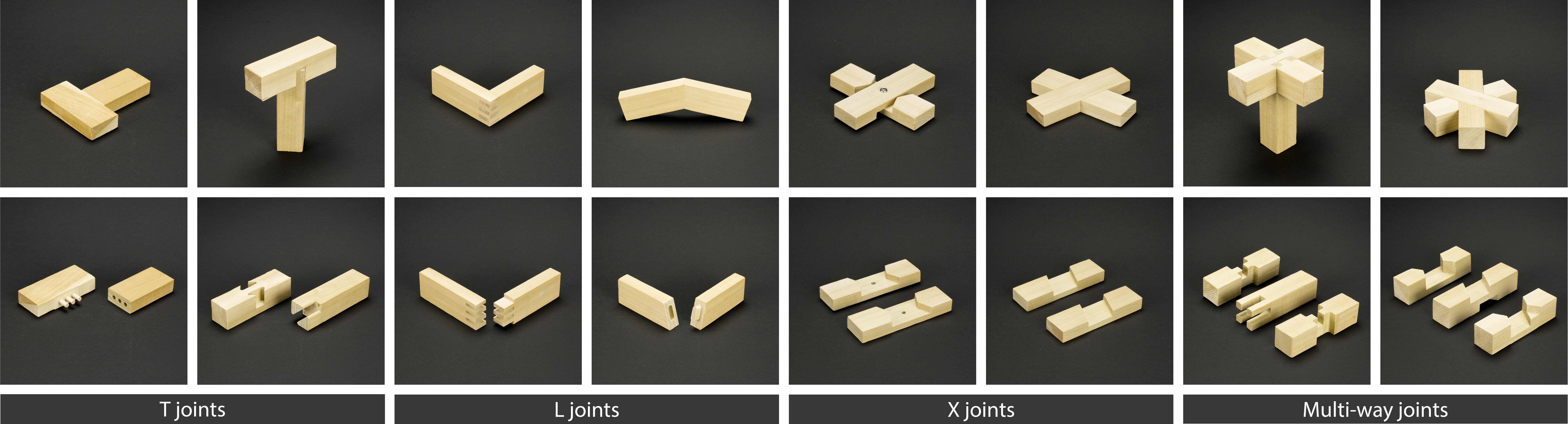 Cnc deals wood joints