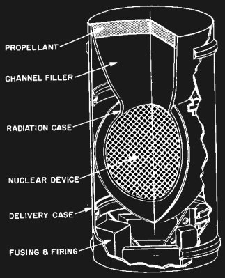 Orion pulse unit