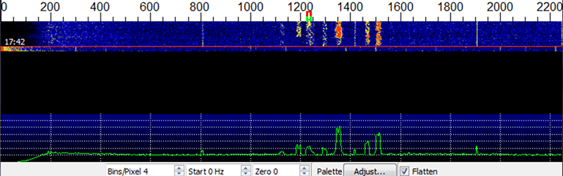 Barely Legal Webcam Porn - FT8: Saving Ham Radio Or Killing It? | Hackaday