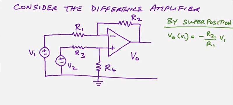 differential output amplifier