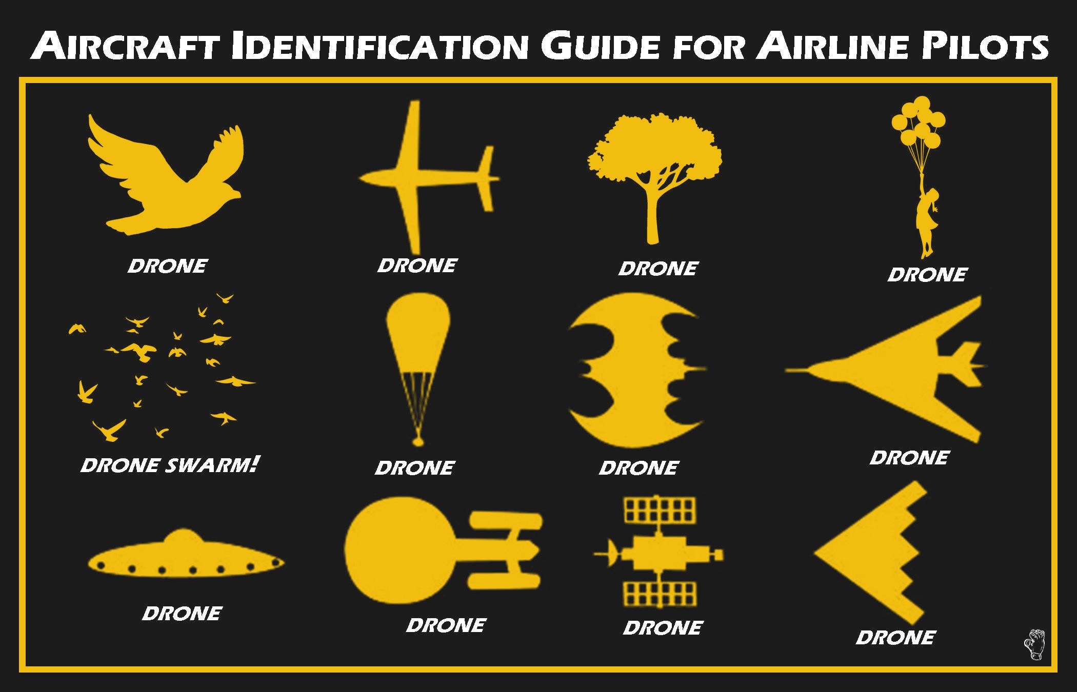 Action Identification Flying Ooops, Did We Just Close An Airport Over A UFO Sighting? | Hackaday