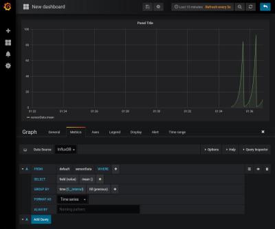 Grafana data sources