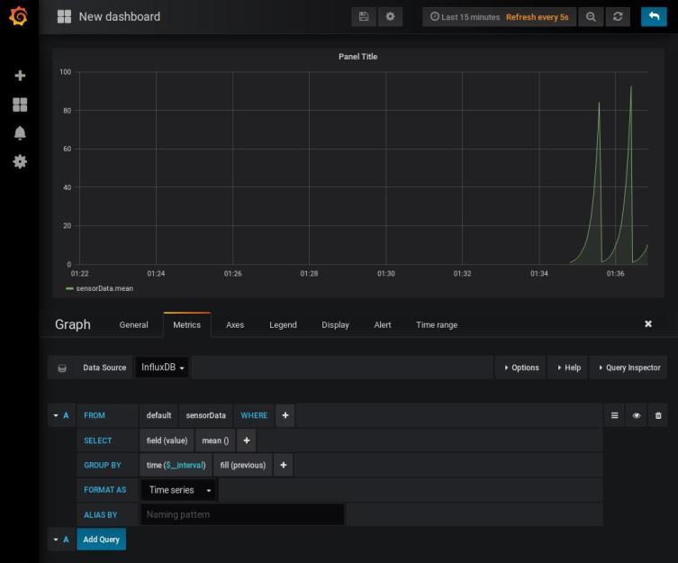 Howto Docker Databases And Dashboards To Deal With Your Data Hackaday Howto docker databases and dashboards to deal with your data hackaday