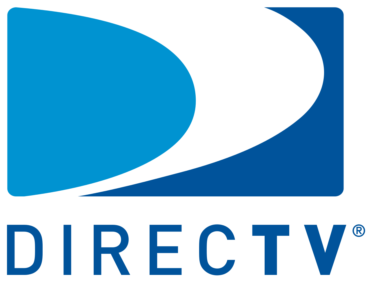 Directv Azimuth And Elevation Chart