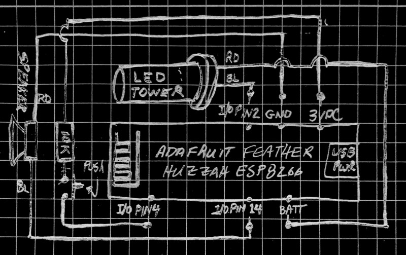 December | 2018 | Hackaday | Page 31