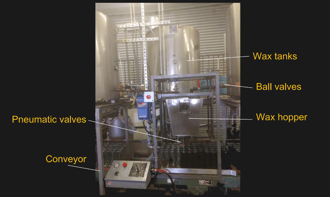 Adventures In Automating A Candle Factory Hackaday