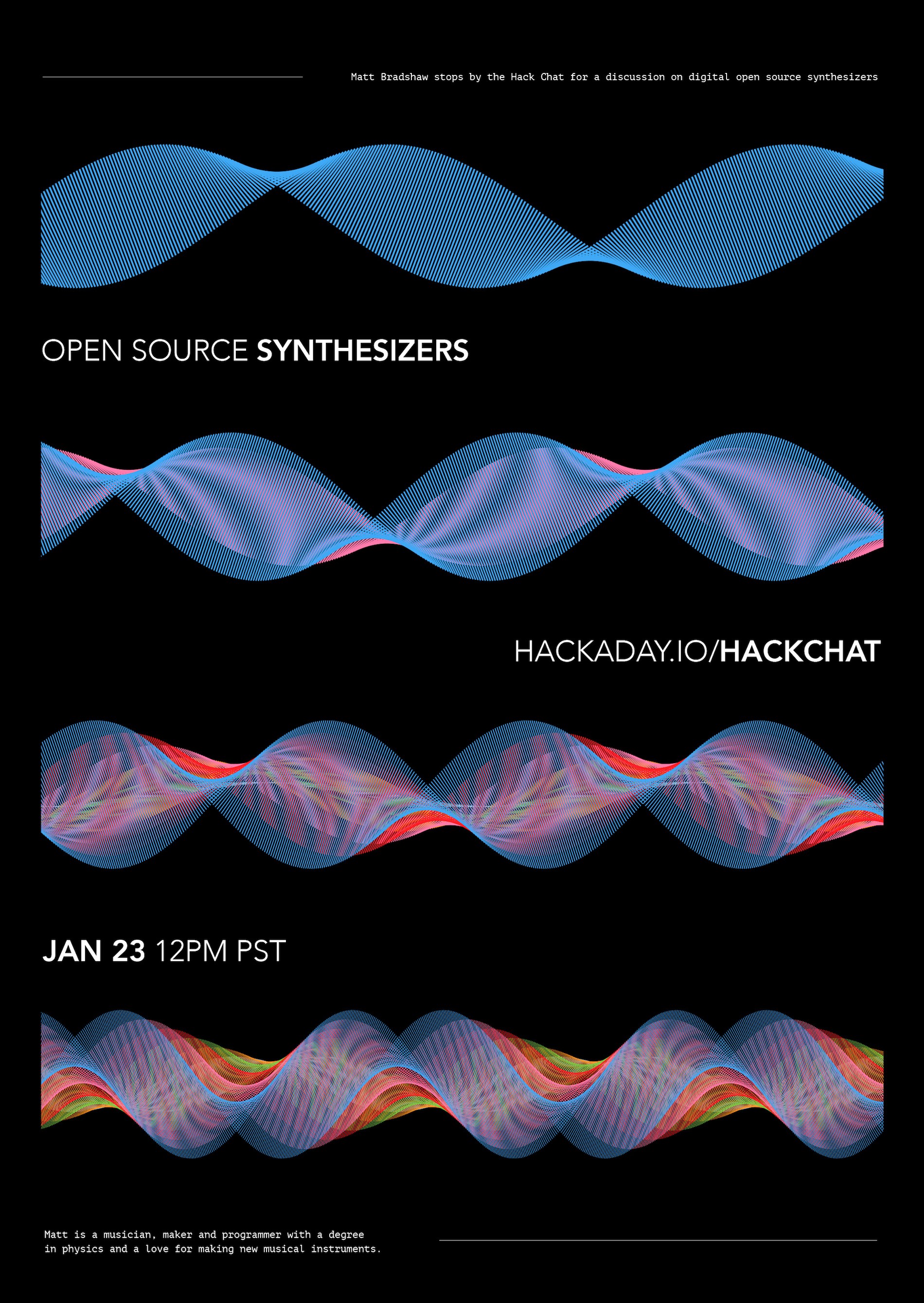 Open Source Synthesizers Hack Chat | Hackaday