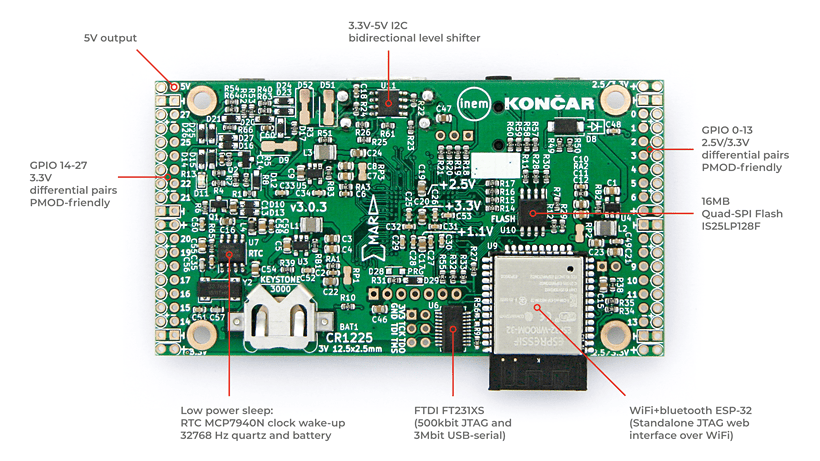 14 | January | 2019 | Hackaday | Page 2
