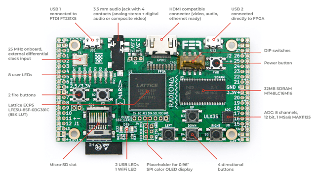 ULX3S: An Open-Source Lattice ECP5 FPGA PCB | Hackaday