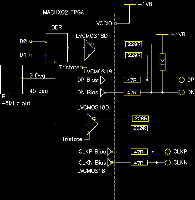 ipod pinout diagram