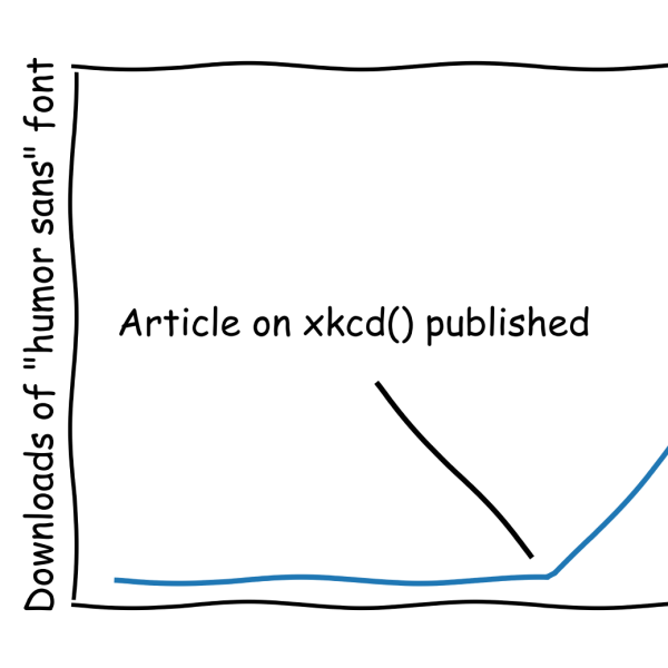 Make XKCD-Style Plots From Python