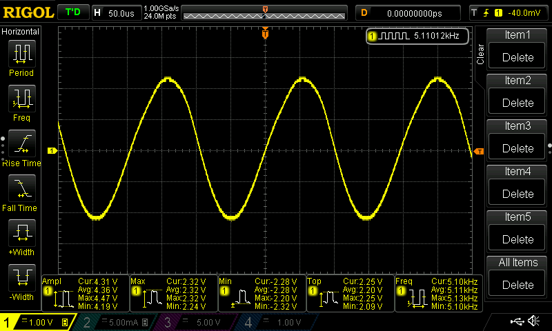 Fun With Negative Resistance: Jellybean Transistors | Hackaday