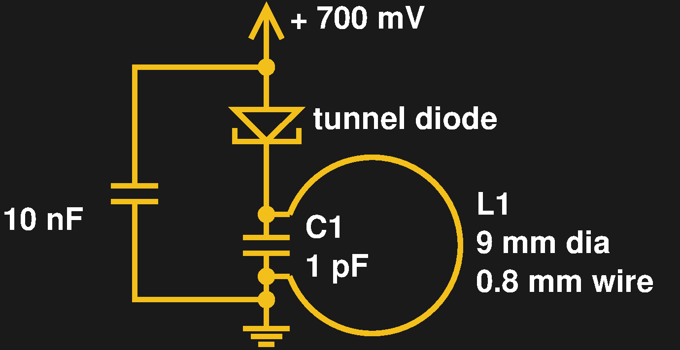 Fun With Negative Resistance II Unobtanium Russian Tunnel Diodes