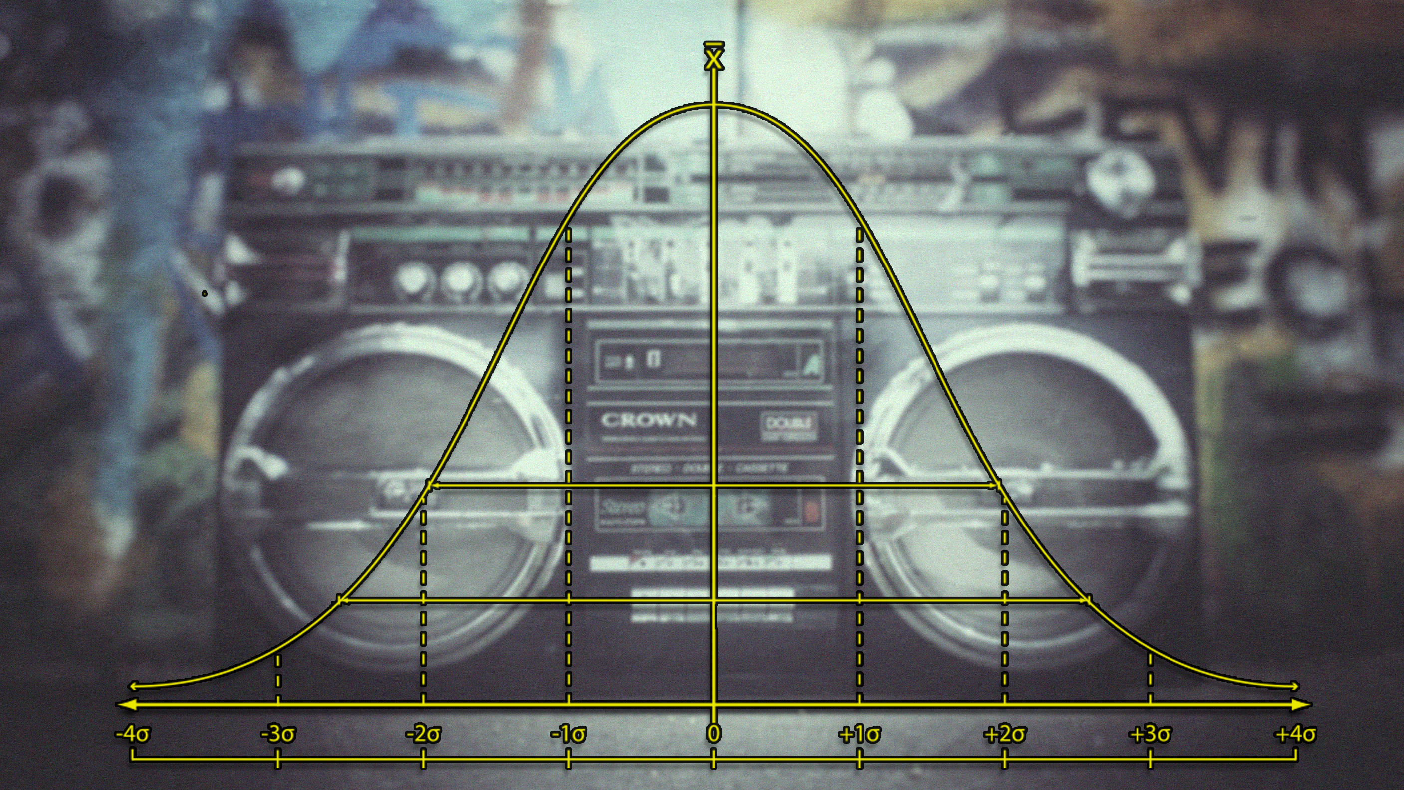 By The Numbers: Which Rapper's Rhymes Are The Freshest? | Hackaday