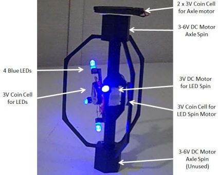 Star Wars Electrostaff Effect, Done With Spinning LEDs