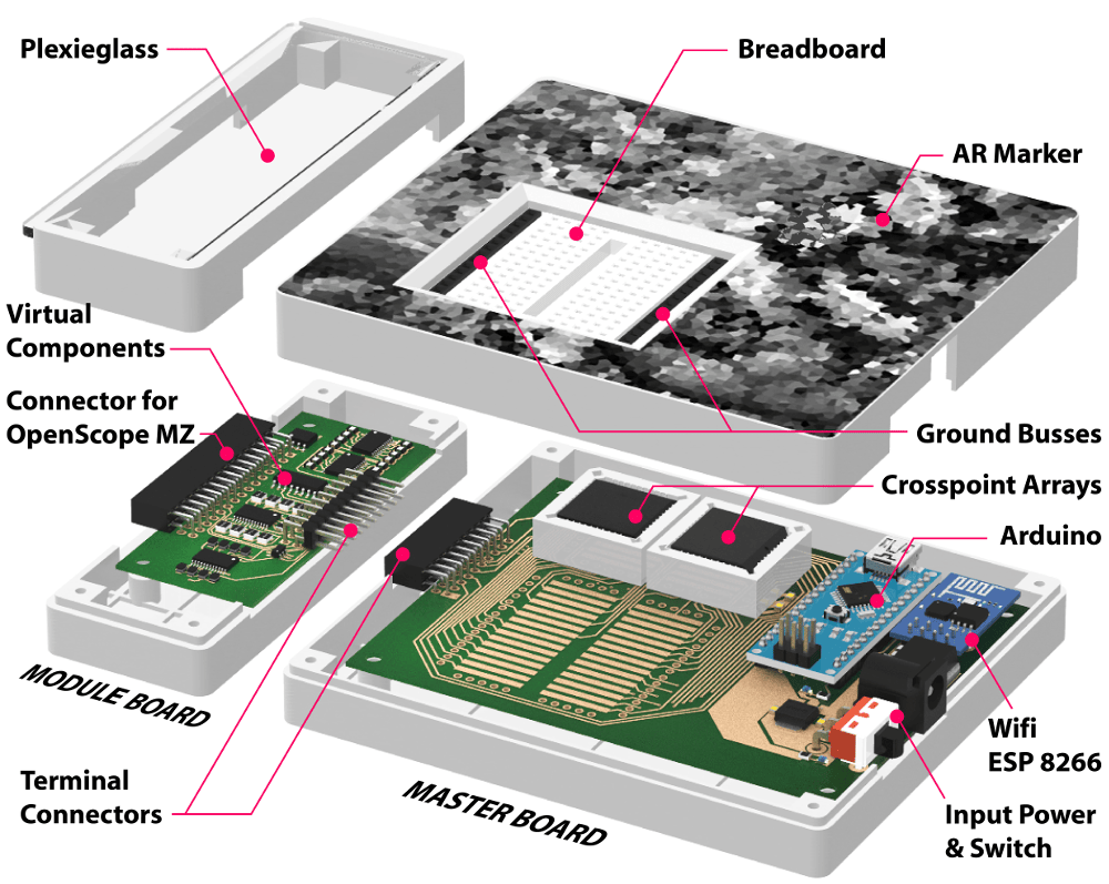 The Augmented Reality Breadboard Of The Future | Hackaday