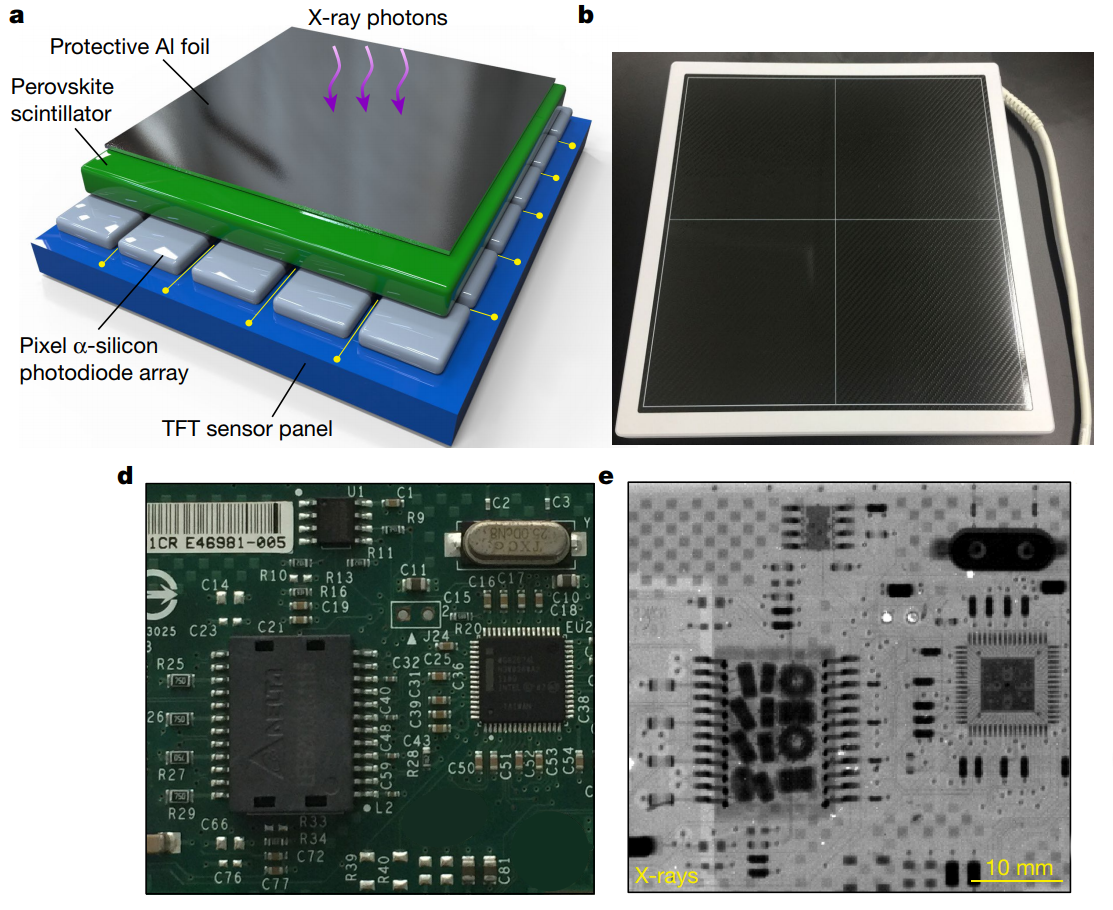 Perovskites Not Just for Solar Cells Anymore LaptrinhX
