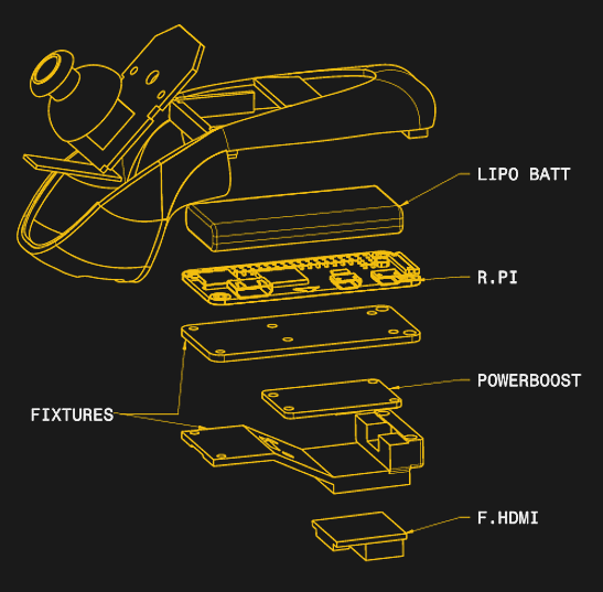 13 | May | 2019 | Hackaday | Page 2