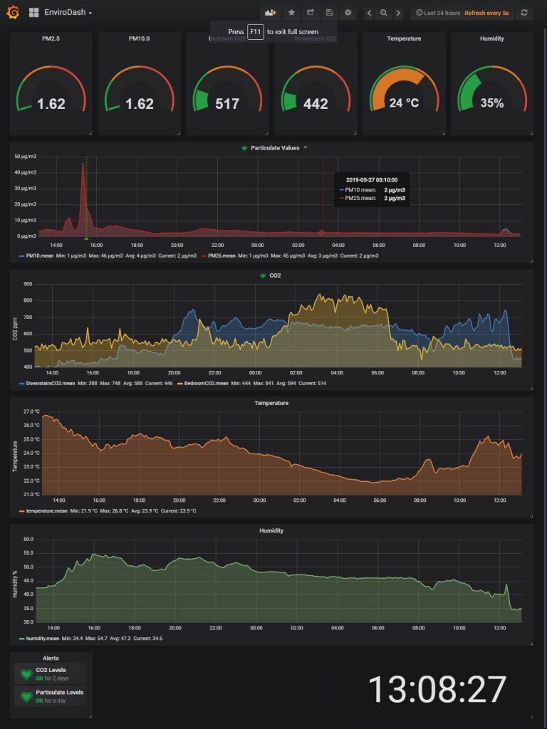 22 | June | 2019 | Hackaday | Page 2