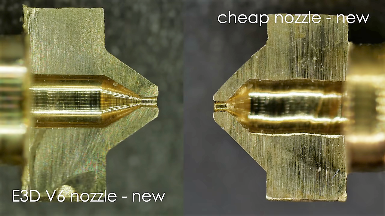 Assessing Nozzle Wear In 3D-Printers | Hackaday
