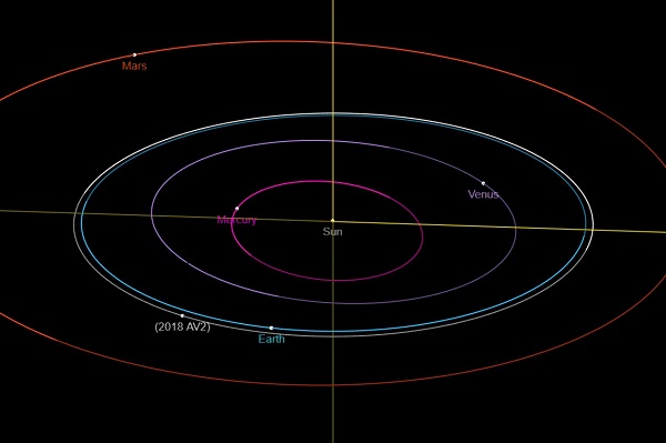 Snoopy Come Home: The Search For Apollo 10 | Hackaday