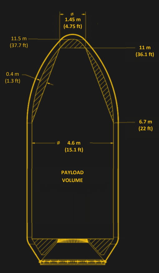 06 | August | 2019 | Hackaday | Page 2