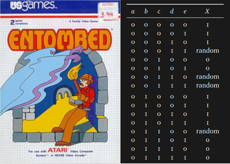 entombed atari 2600