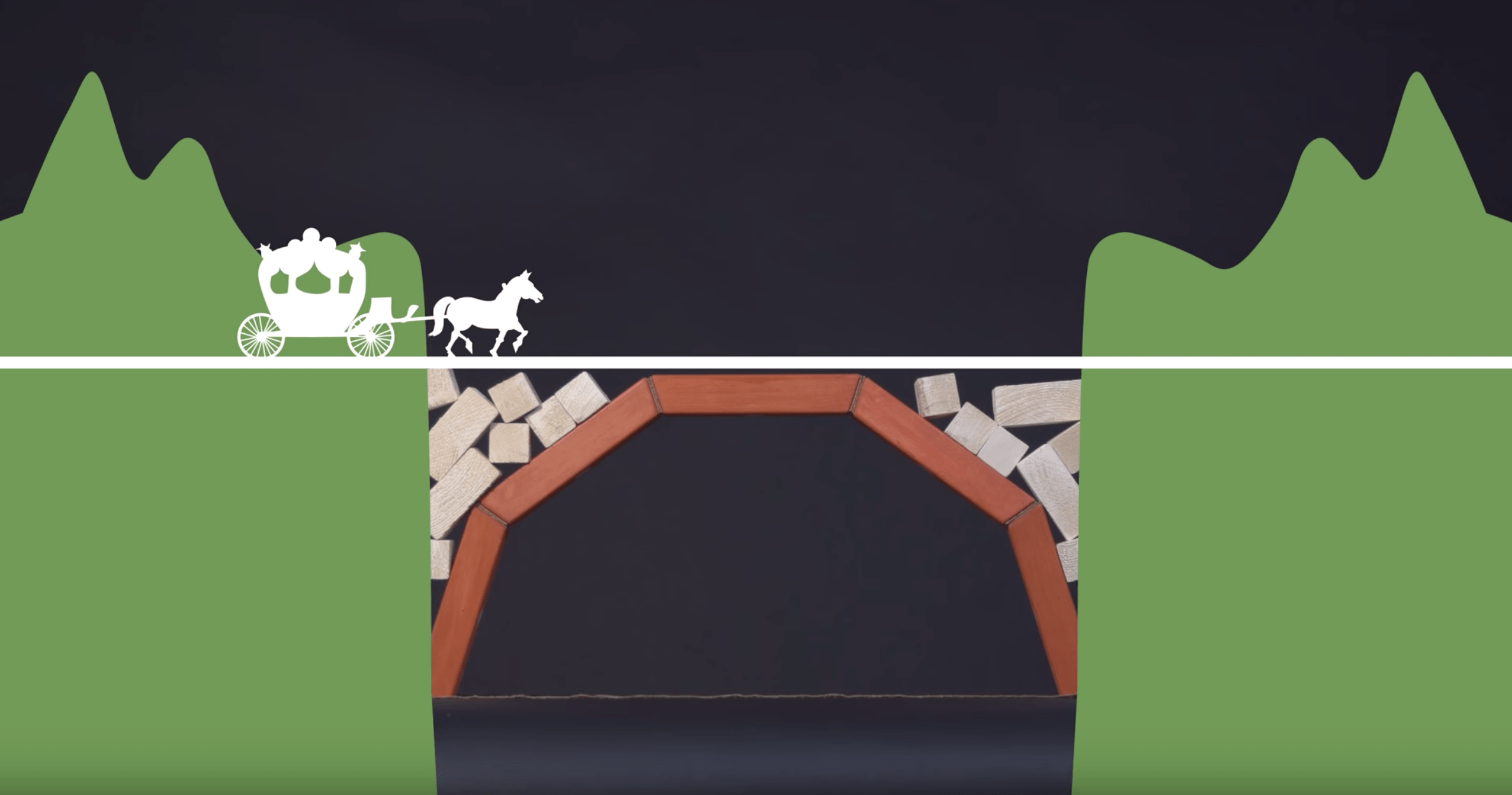 How To Build The Strongest Arches Hackaday