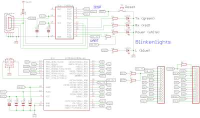 Arduino Nano Every Pinout and Specification 