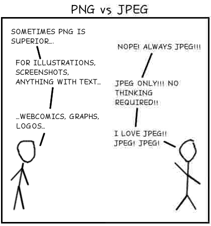 Xkcd File Structure File Compression By Steganography | Hackaday