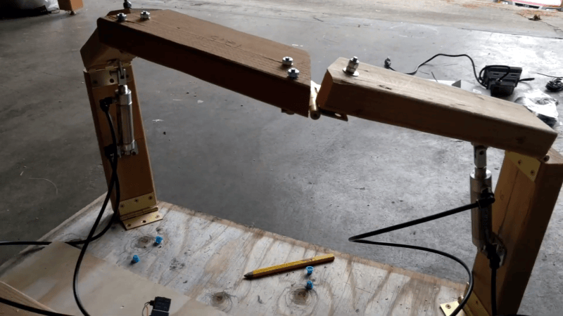 20 | October | 2019 | Hackaday