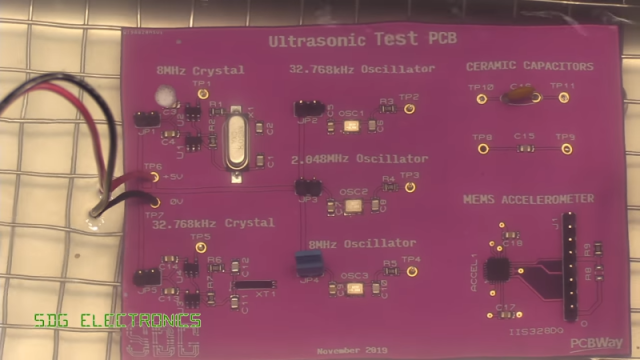 Ultra Sonic (Oscillator)