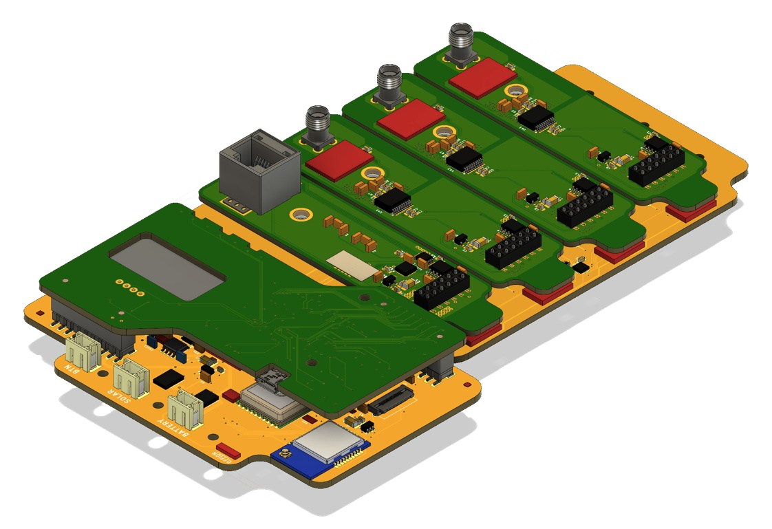 13 | November | 2019 | Hackaday
