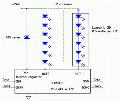 Multiple LEDs at once from your driver chip, using a higher voltage.