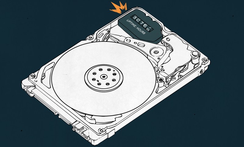 Patch Or Your Solid State Drives Roll Over And Die Hackaday