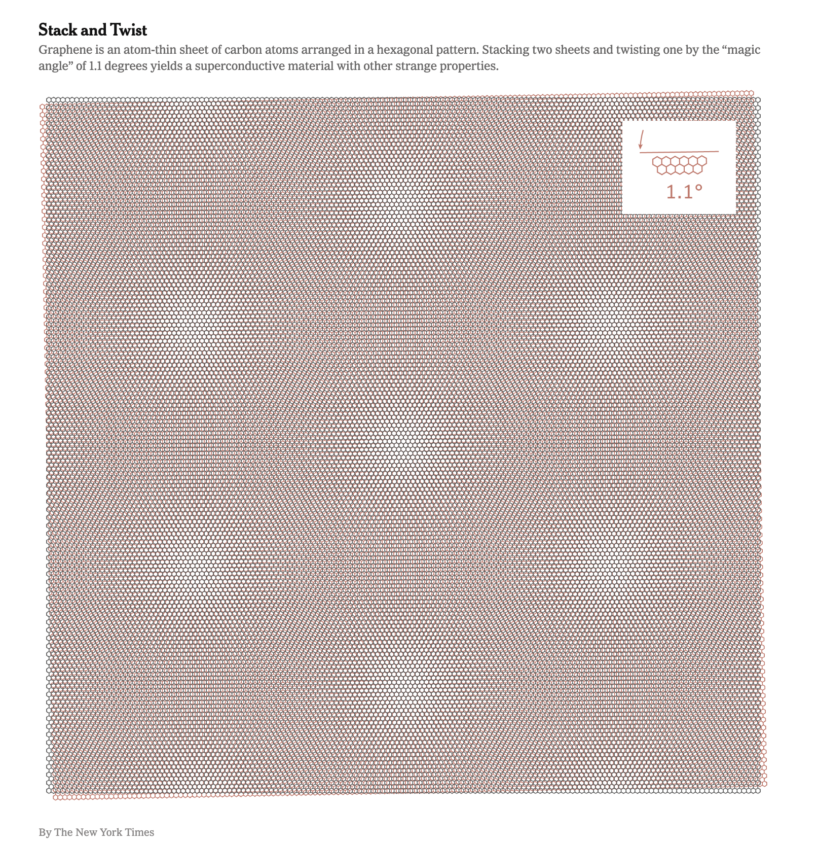 December | 2019 | Hackaday | Page 6