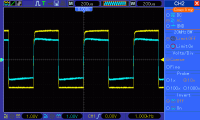 The square wave performance of a carrot