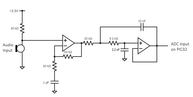 Cornell University | Hackaday