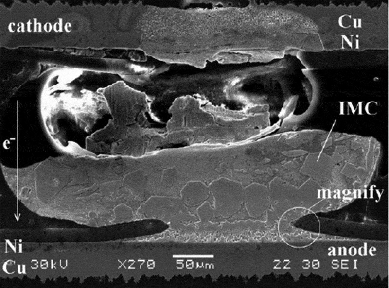 LeadFree Solder Alloys Their Properties And Best Types For Daily Use