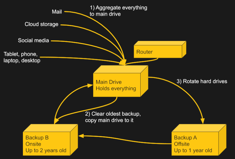 Rotation method patented technology retrieval search results - Eureka