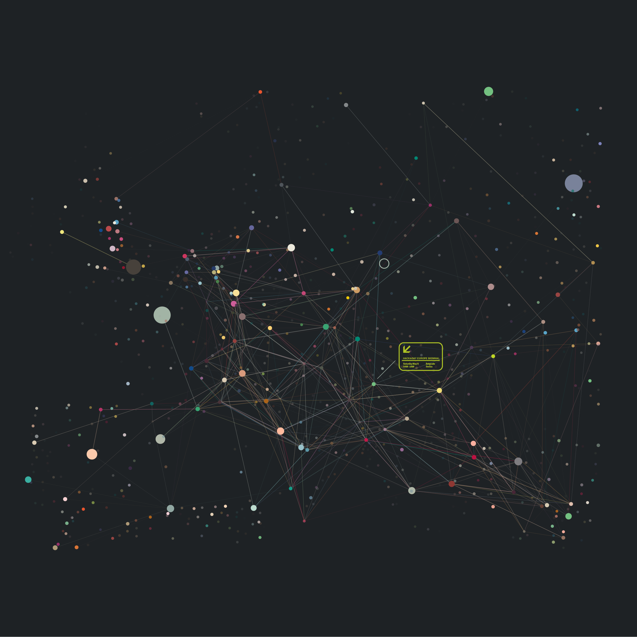 March | 2020 | Hackaday | Page 25