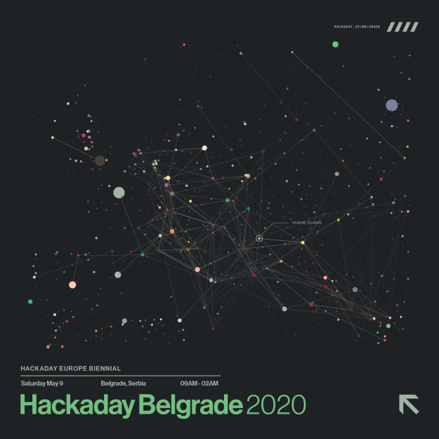 HackadayBelgrade2020Flyer | Hackaday