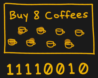 The bitfield explained as a coffee shop loyalty card.