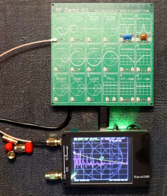 The first playground for the NanoVNA, an RF demo board.