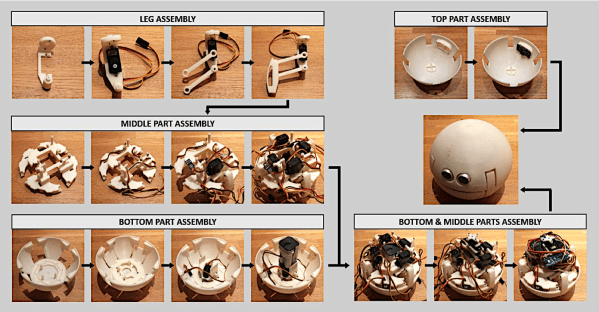 E-Matches : 4 Steps - Instructables