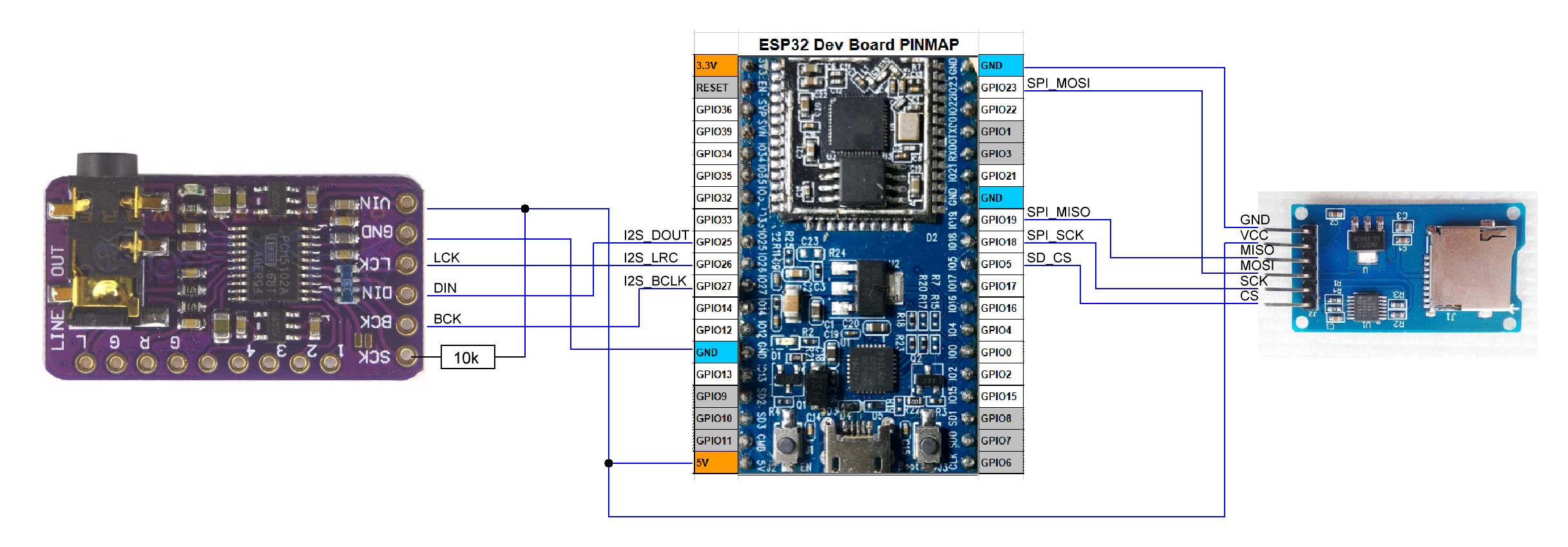 Esp32 схема платы