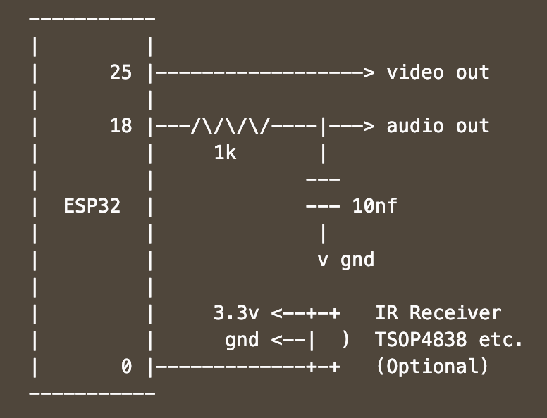 wii remote emulation software for pc -dolphin