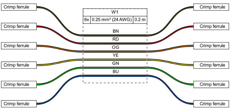 wire harness drawing