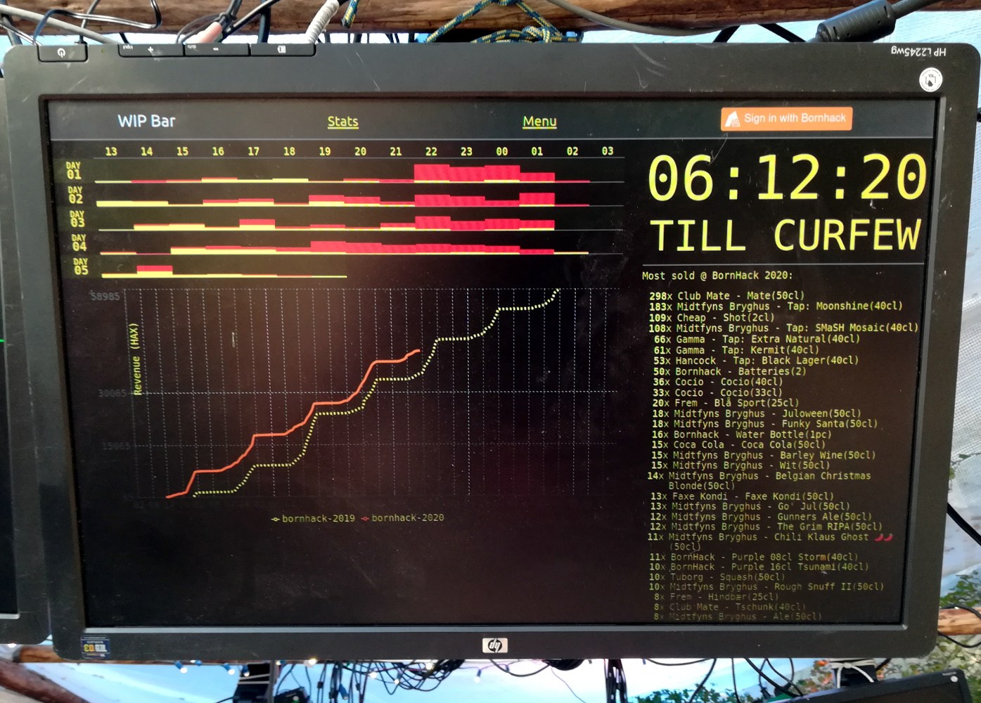 Running A Successful Hacker Camp In A Pandemic: BornHack 2020 | Hackaday